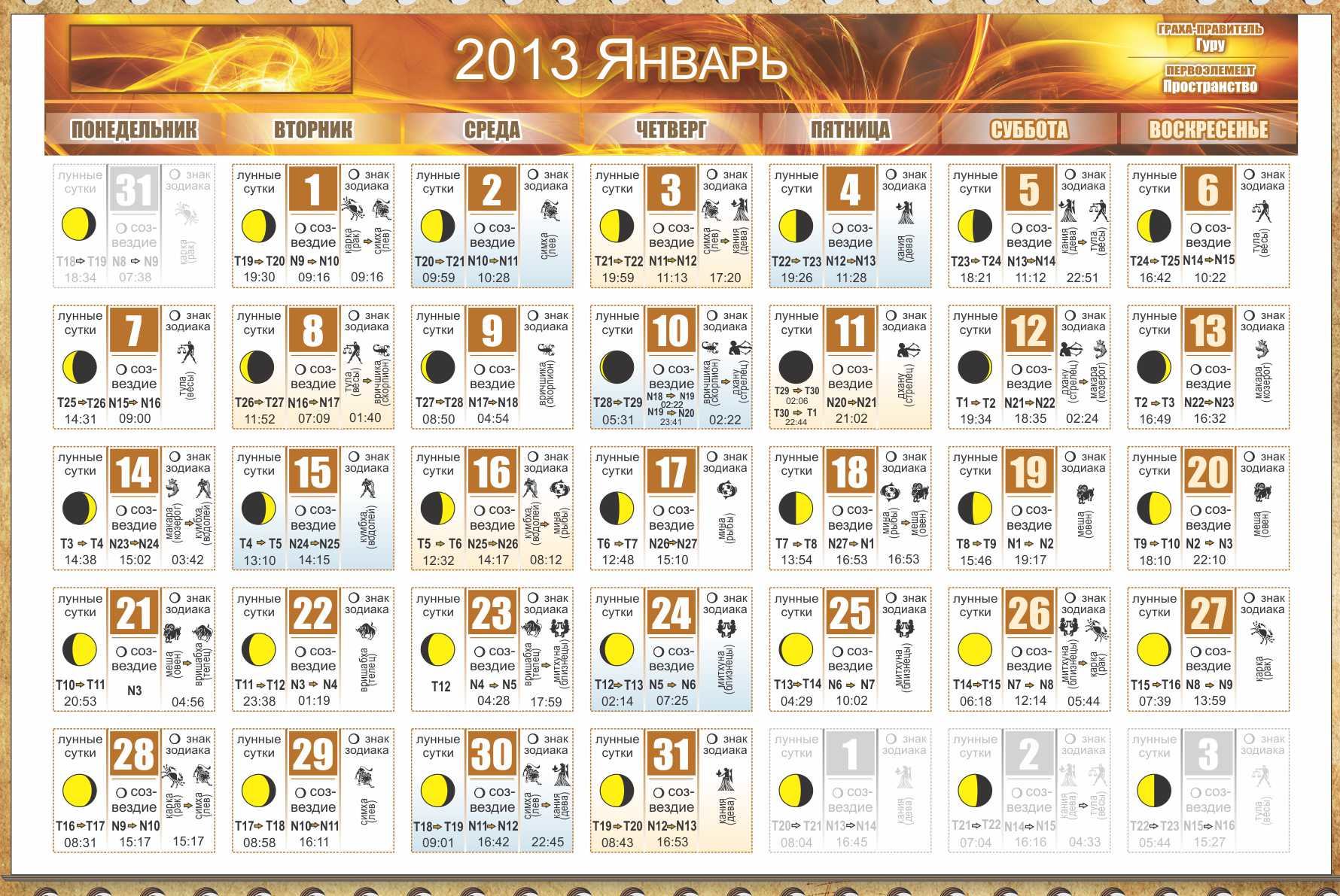 Ведический календарь на 2013-й год
